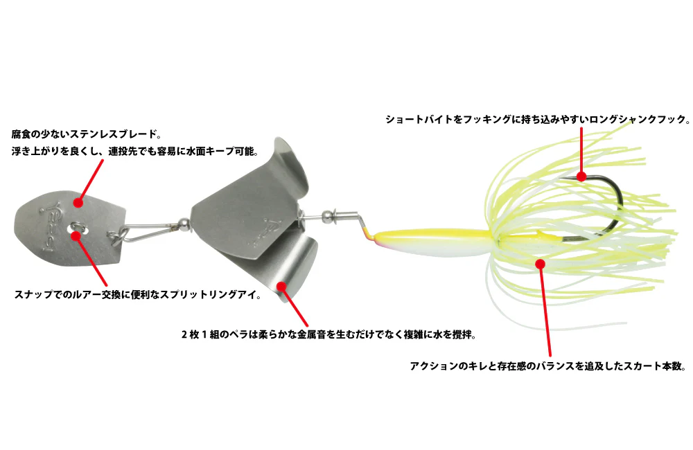 AK Buzz - Image 4