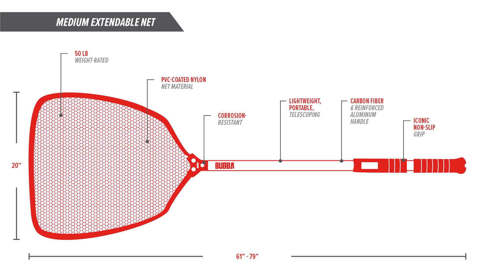 Extendable Net - Image 2