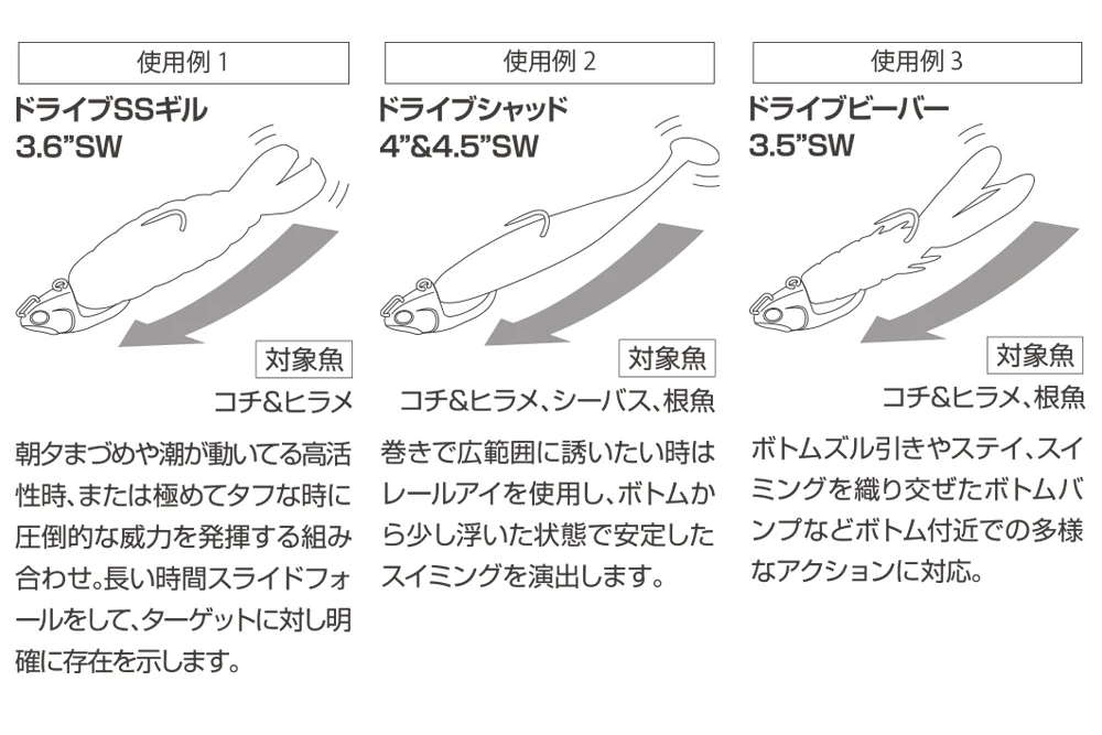 Glidy - Image 2