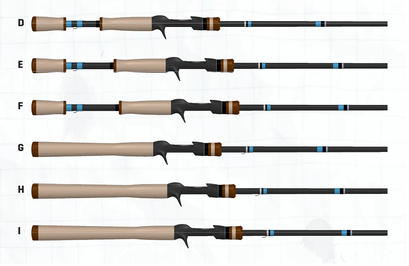 NRX+ Casting Rods - Image 6