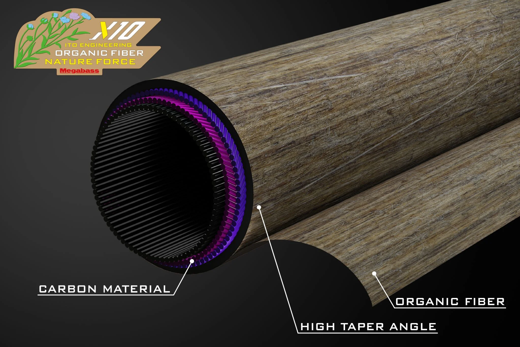 Orochi X10 - Image 3