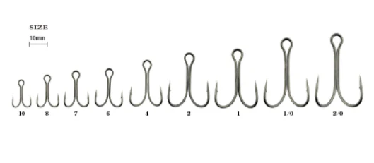 Pierce Double Hook - Image 2