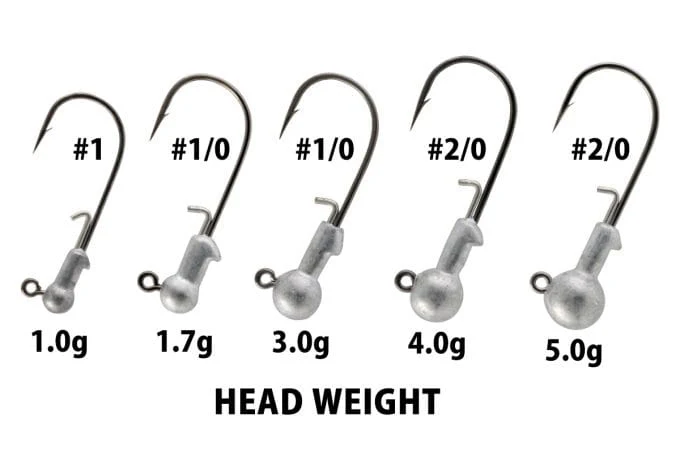 RR Jig Head