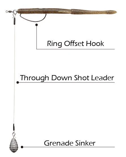 Through Down Shot Leader - Image 2