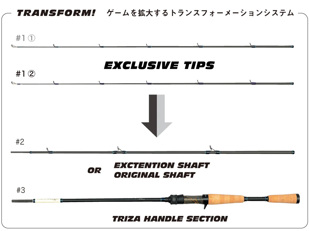 Triza Multi-Piece Casting Rods - Image 7