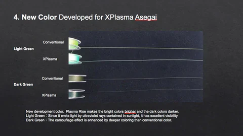 XPlasma Asegai Braided Line - Image 10